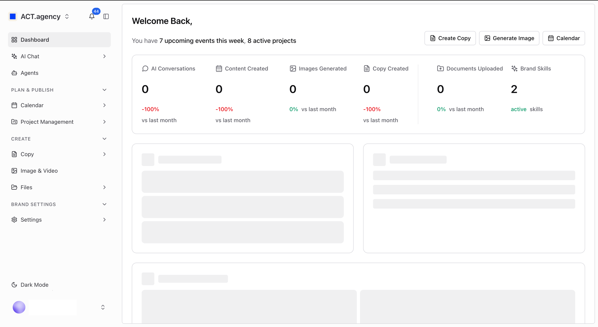 Onbrand dashboard showing AI conversations, content calendar, image generation, and brand management tools